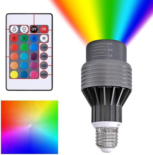 Adjustable Color + Beam Angle PAR16 PAR20 LED Spot Light Bulb 15°-60° Multi Angle Lamp l 12W NSP WSP RGB