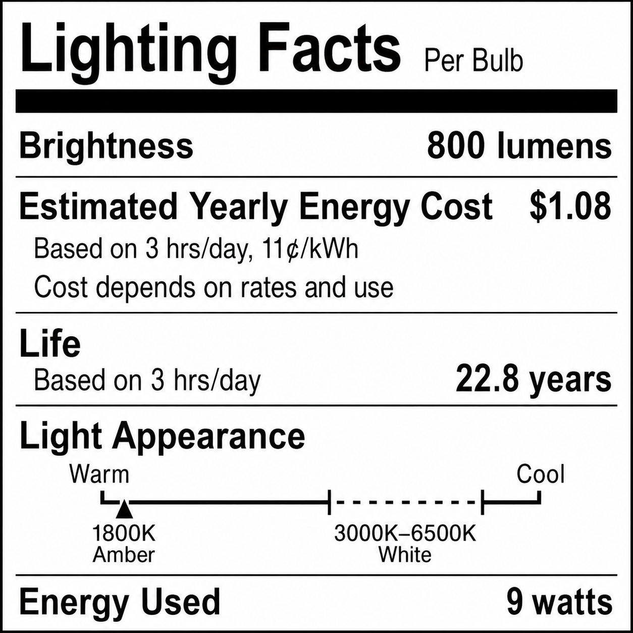 Dual Use 1800K Amber & Tunable White A19 LED Bulb with Remote – E26 Dimmable Night Light, 9W 800LM