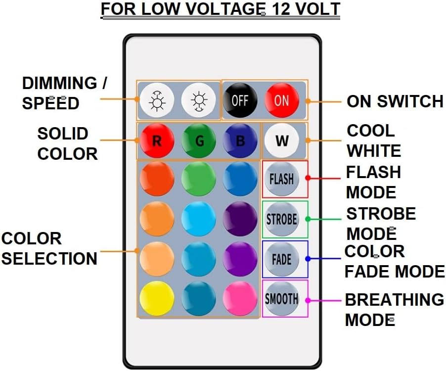 12V Color-Changing LED Bulb, 16 Colors, 3W, Remote, E26 Base – Accent Lighting, & Photography