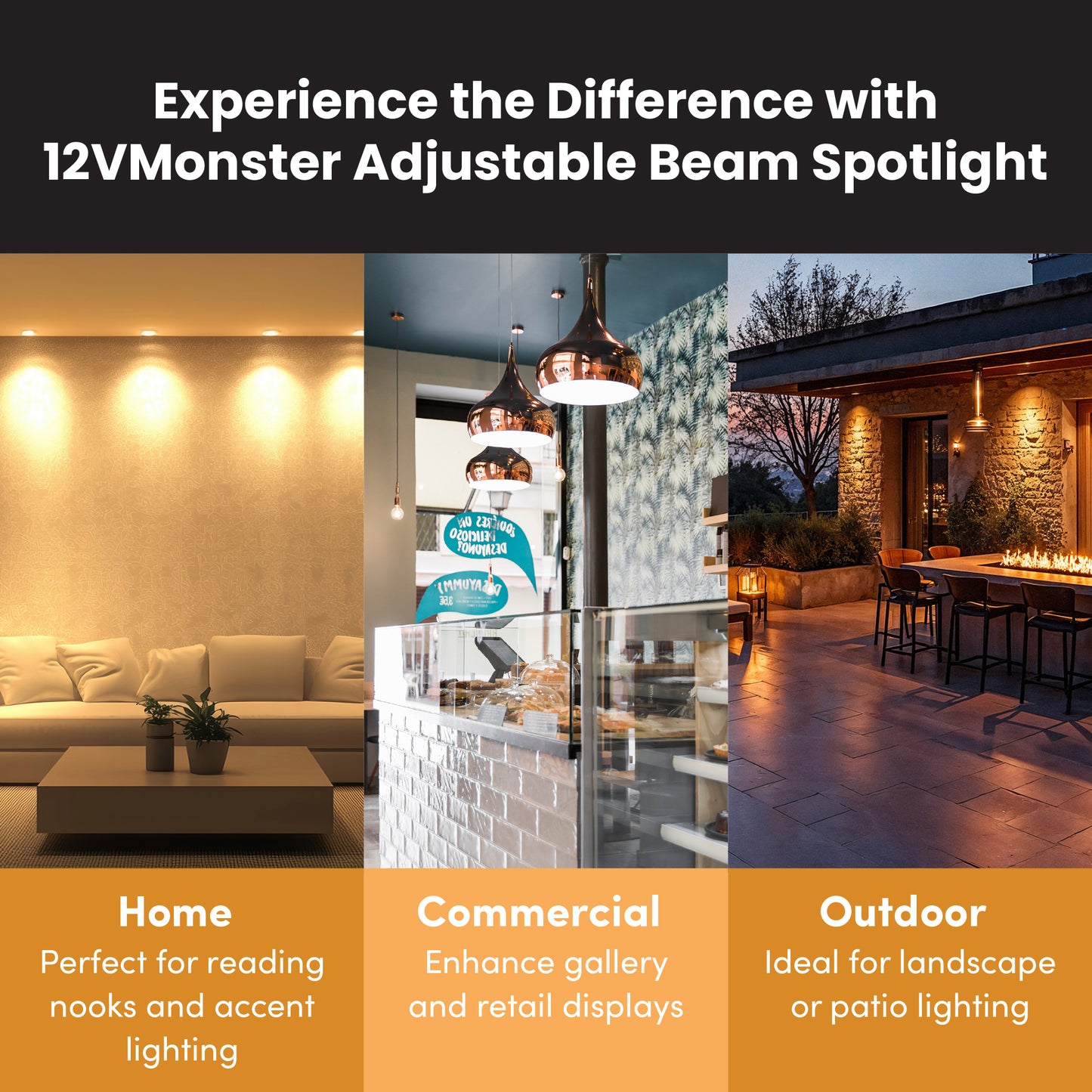 Adjustable Light Beam PAR20 PAR16 LED Spot Light Bulb 15°-60° Multi Angle Lamp l 9W WSP NSP