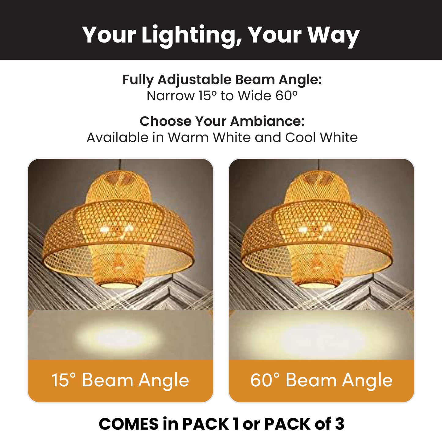 Adjustable Light Beam PAR20 PAR16 LED Spot Light Bulb 15°-60° Multi Angle Lamp l 9W WSP NSP