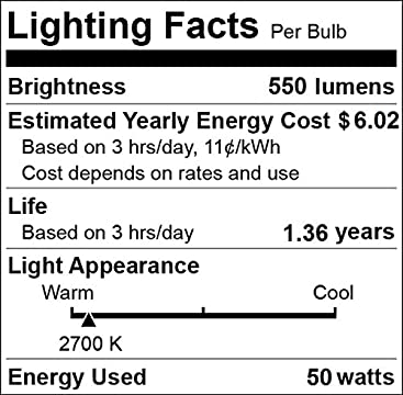 3-Pack / 6-Pack / 15-Pack Value PAR20 50W Halogen Light Bulbs – Dimmable 2700K Warm White, E26 Base for Recessed, Track, and Ceiling Lighting