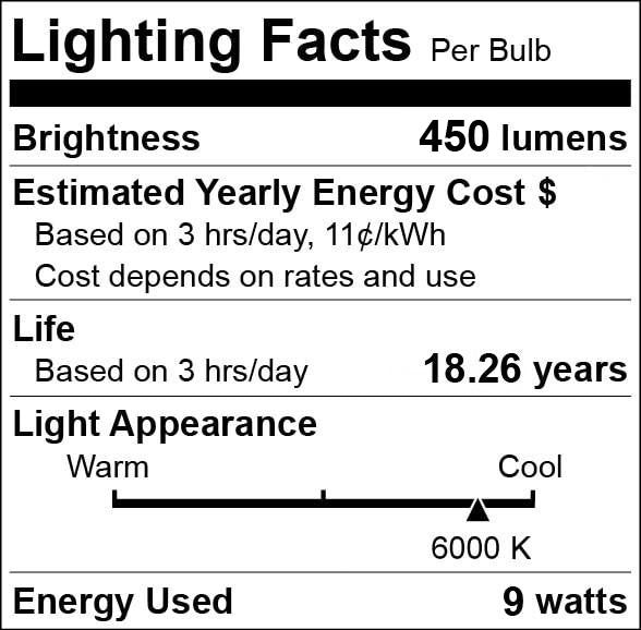 LED Light Bulb Solar Lantern 12V-24V 9W E26 E27 DC 12 Volt Lamp