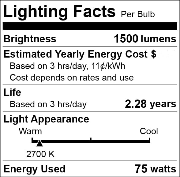 Dimmable PAR20 75W Halogen Light Bulb – Screw Base E26, 2700K 120V Narrow Flood Lamp for Track, Recessed Can, Ceiling, & All Indoor Lighting