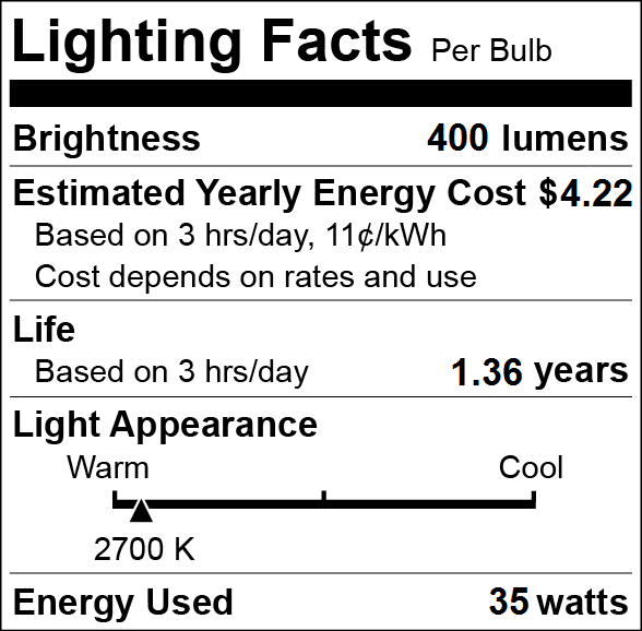 Dimmable PAR20 35W Halogen Bulb – E26 Screw Base, 120V 2700K Narrow Flood for Track, Recessed Can, Ceiling, & All Indoor Lighting