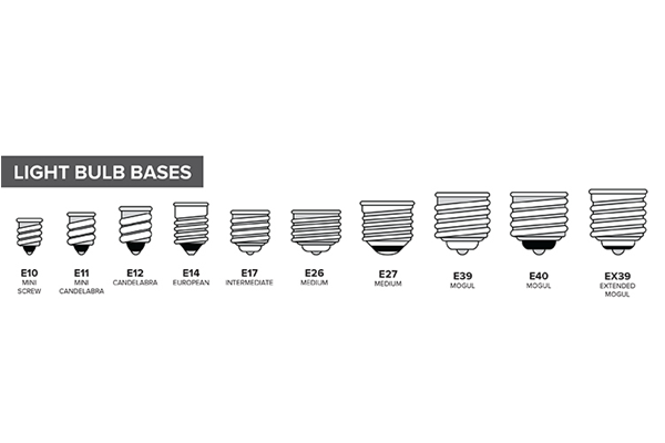 light fitting edison screws