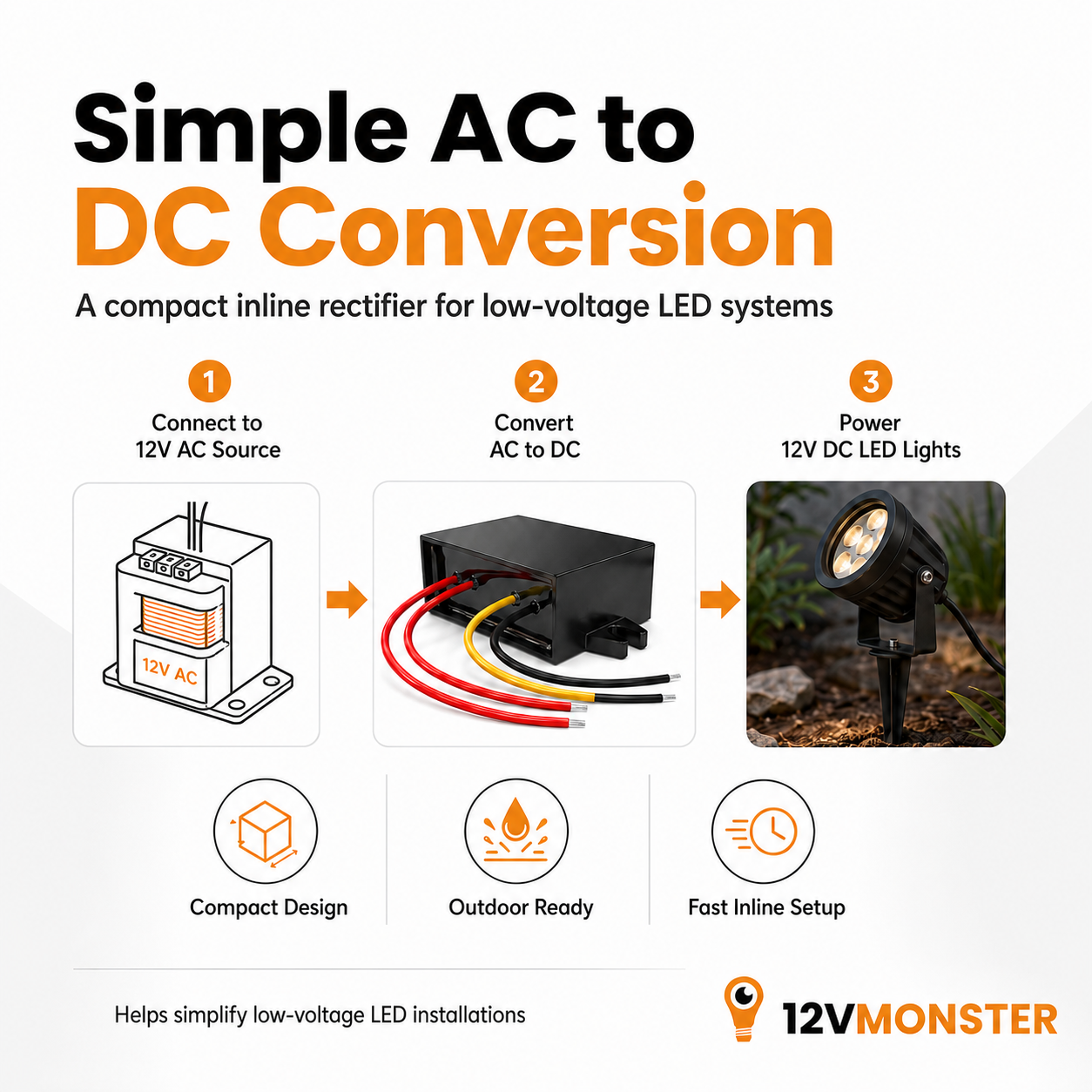 12 Volt LED Supply 5A Converter Outdoor Rectifier Waterproof 12V AC To DC Transformer