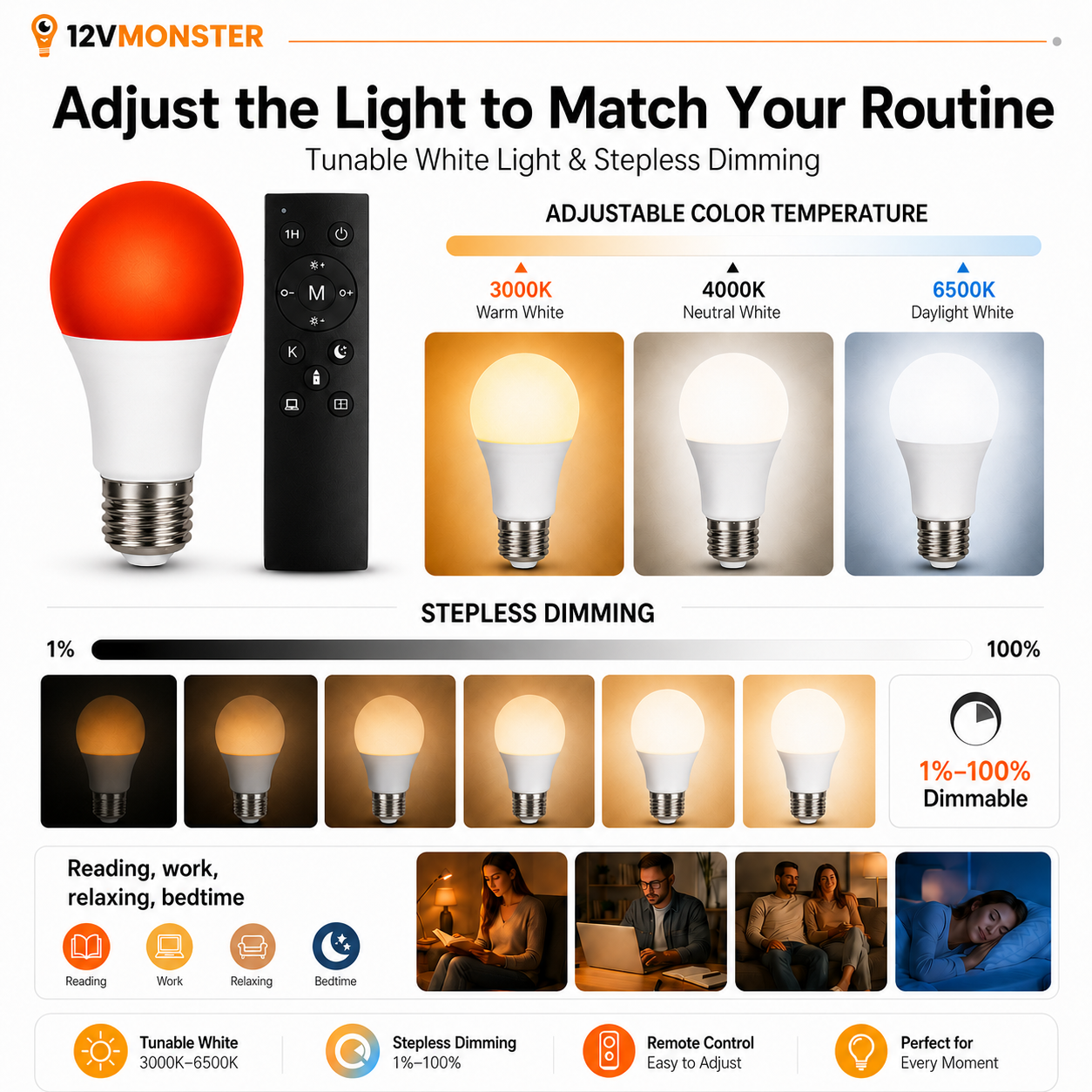 2-in-1 red and white LED bulb switching between day and night lighting modes