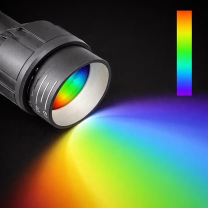 Adjustable Color + Beam Angle PAR16 PAR20 LED Spot Light Bulb 15°-60° Multi Angle Lamp l 9W NSP WSP RGB
