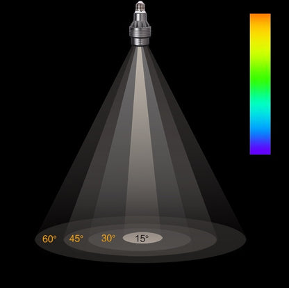 Adjustable Color + Beam Angle PAR16 PAR20 LED Spot Light Bulb 15°-60° Multi Angle Lamp l 12W NSP WSP RGB