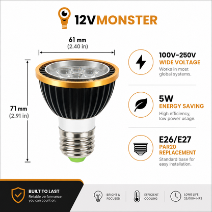 PAR20 World-Wide Voltage Black Low Energy Consumption Light Bulb Cool Warm