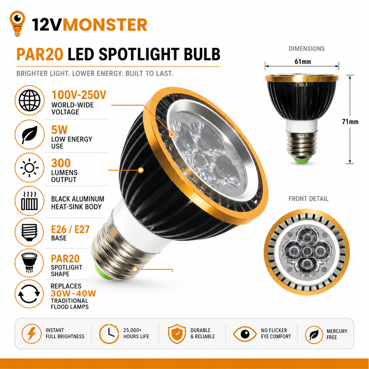 PAR20 World-Wide Voltage Black Low Energy Consumption Light Bulb Cool Warm