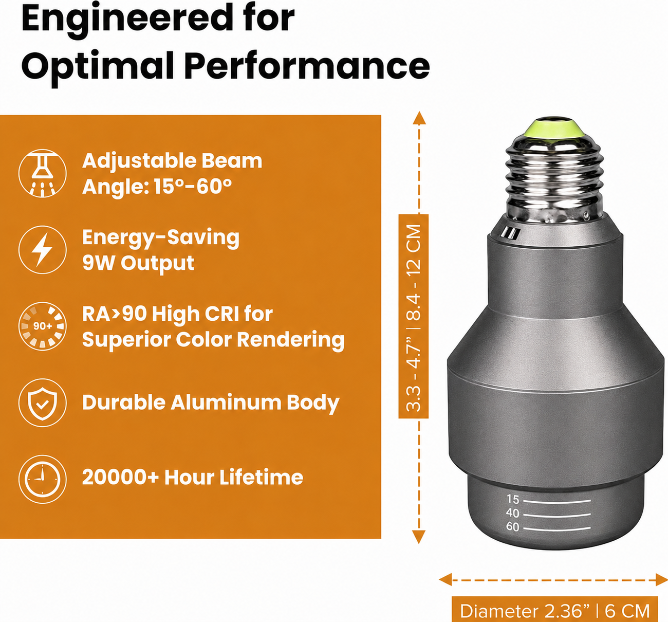 Adjustable Color + Beam Angle PAR16 PAR20 LED Spot Light Bulb 15°-60° Multi Angle Lamp l 9W NSP WSP RGB