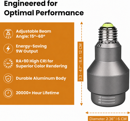 Adjustable Color + Beam Angle PAR16 PAR20 LED Spot Light Bulb 15°-60° Multi Angle Lamp l 9W NSP WSP RGB