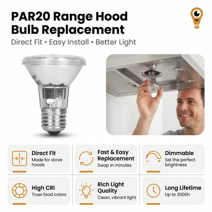 3-Pack / 6-Pack / 15-Pack Dimmable PAR20 75W Halogen Light Bulb –  Screw Base E26, 2700K 120V Narrow Flood Lamp for Track, Recessed Can, Ceiling, & All Indoor Lighting