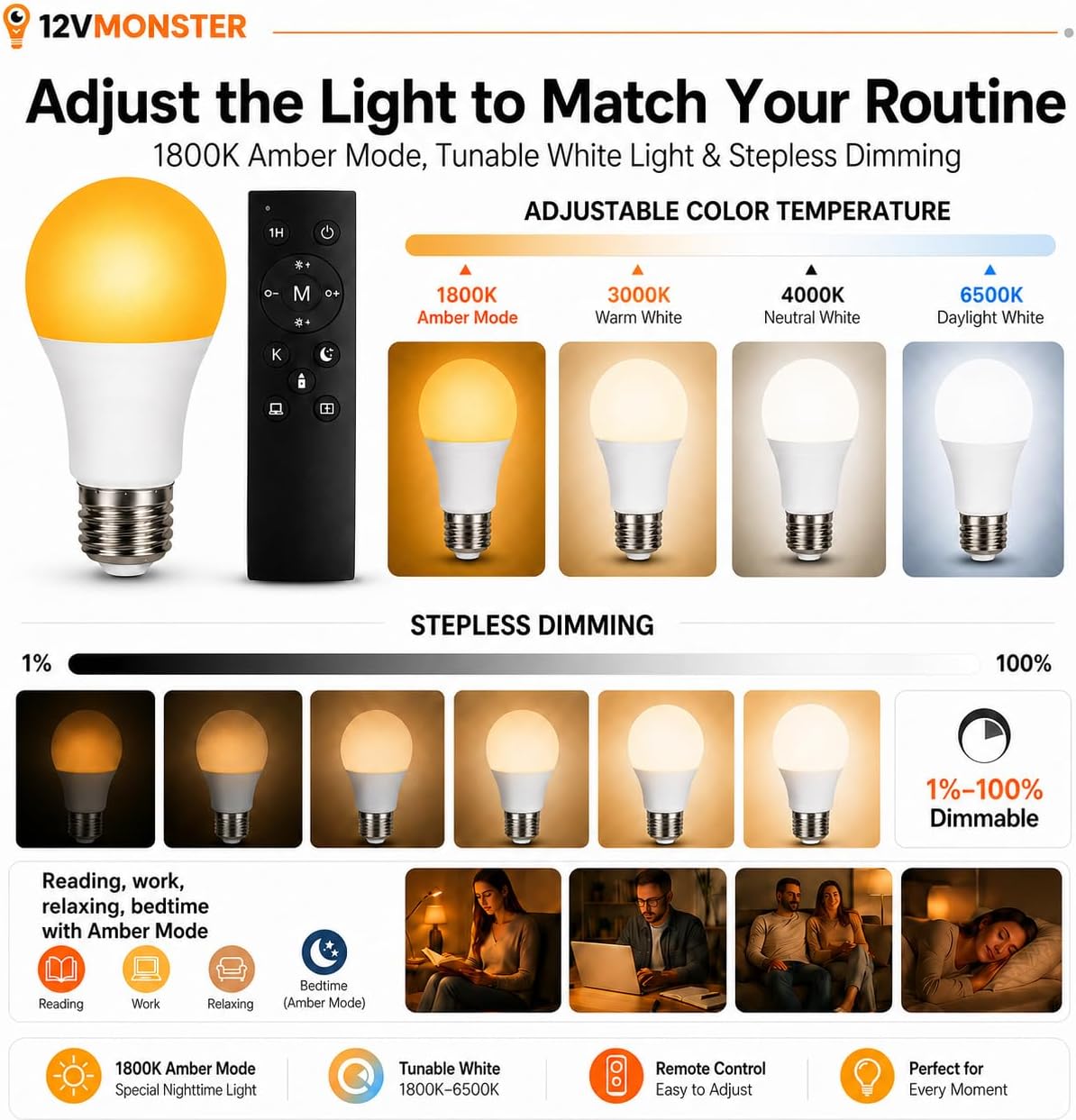 2-in-1 1800K Amber & Tunable White A19 LED Bulb with Remote – E26 Dimmable Night Light, 9W 800LM