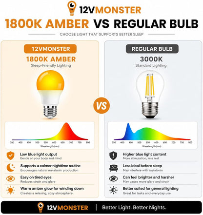 2-in-1 1800K Amber & Tunable White A19 LED Bulb with Remote – E26 Dimmable Night Light, 9W 800LM