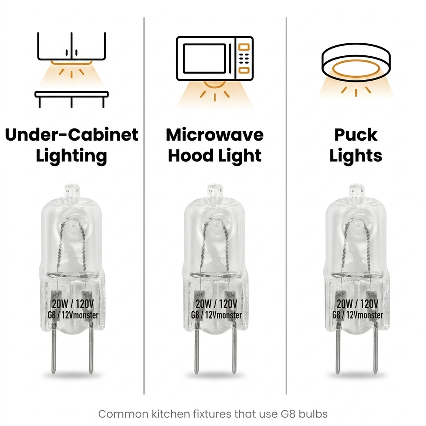 G8 Halogen Bulbs for Under Cabinet Puck Lights / Microwave Light - 120V (20W/35W/50W) JCD T4 I 10 Pack