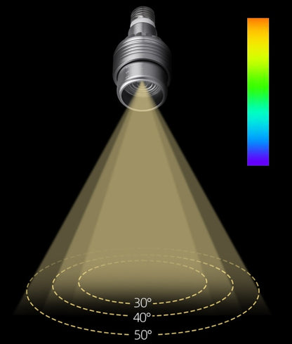 Adjustable Color + Beam Angle PAR16 PAR20 LED Spot Light Bulb 15°-60° Multi Angle Lamp l 12W NSP WSP RGB