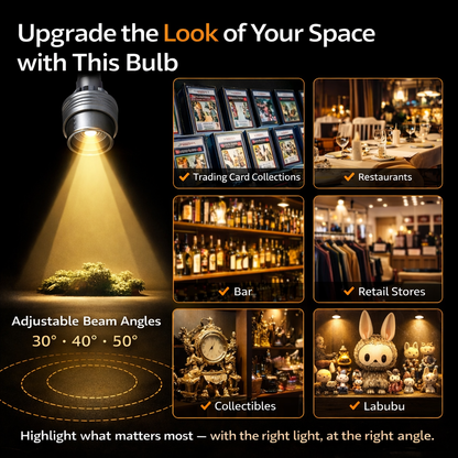 Adjustable Color + Beam Angle PAR16 PAR20 LED Spot Light Bulb 15°-60° Multi Angle Lamp l 12W NSP WSP RGB