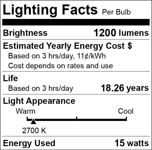 DC 12V To 85V 15 Watt Super Wide Voltage LED Light Bulb - E27 Medium Base Lamp