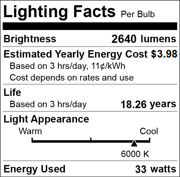 30W 168x 2835 Cluster LED Screw Light Bulb Wide Range 24V-60V Flexible Voltage