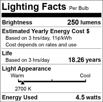 JC G4 12V-24V LED 4.5W 5730 Light Bulb Tolerates Unstable Your Voltage