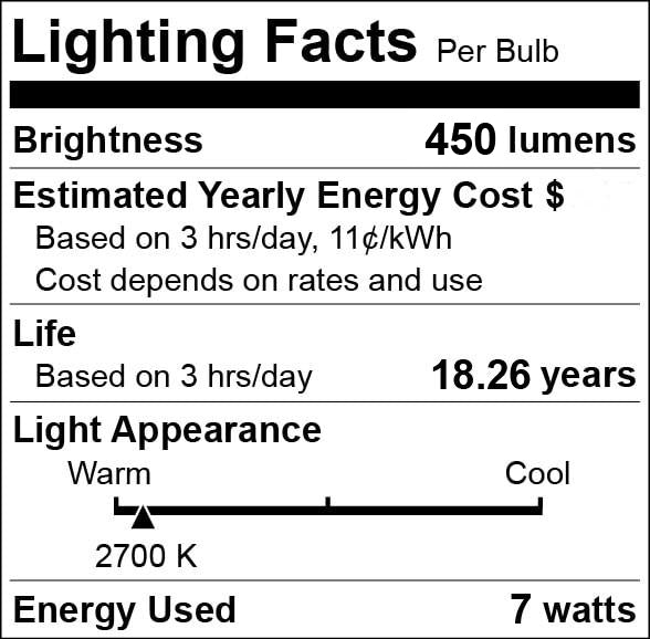 DC 24 Volt to 60 Volt 24V-60V LED Screw Medium Base Light Bulb 7 Watt 7W