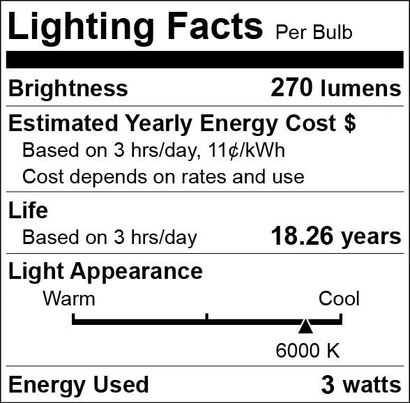 DC 12V 3W Low Voltage LED Light Bulb - E27 Medium Base Survival Camping Lamp COOL WHITE 6000K