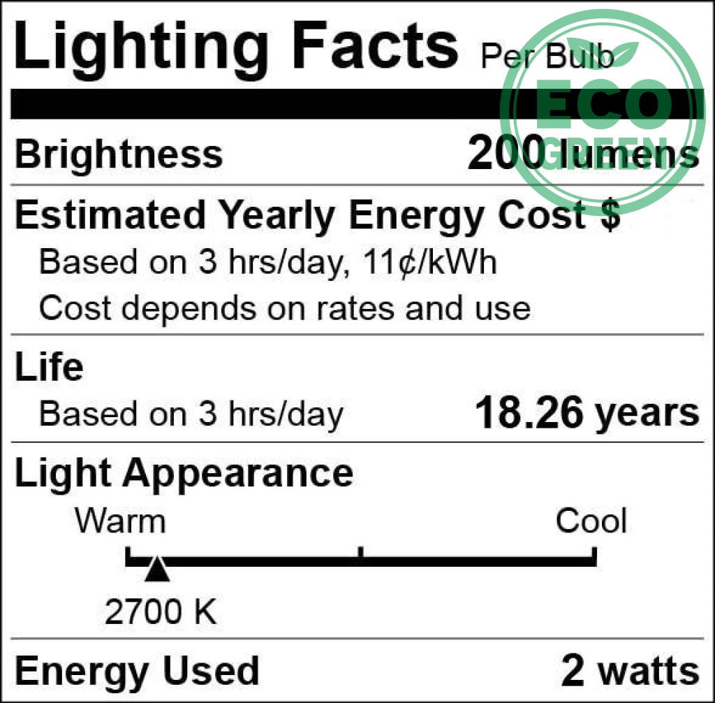 Dc 12V 24V 36V 2W E14 Ses Chandelier Cob Filament Candle Led Light Bulb Light Bulb