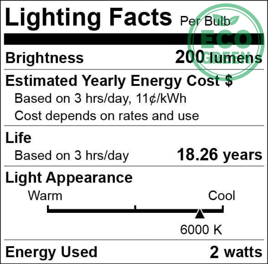 Dc 12V 24V 36V C35 2 Watt Chandelier Wire Filament Candle Led Light Bulb E12 Light Bulb