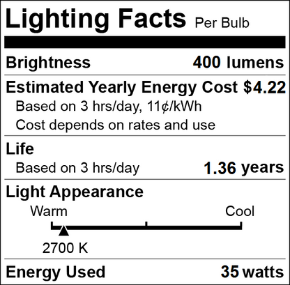 Dimmable PAR20 35W Halogen Bulb – E26 Screw Base, 120V 2700K Narrow Flood for Track, Recessed Can, Ceiling, & All Indoor Lighting