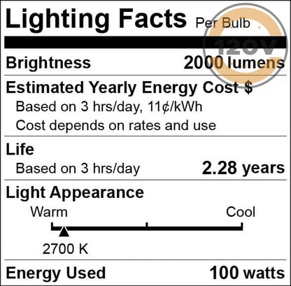 G8 Halogen Jcd Light Bulb 120V 75W 100W Puck Lamp Replacement I 10 Pack Lamps